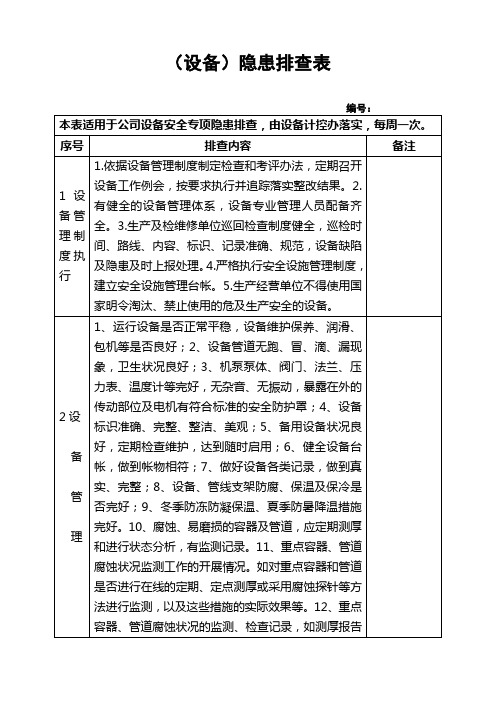 设备隐患排查表