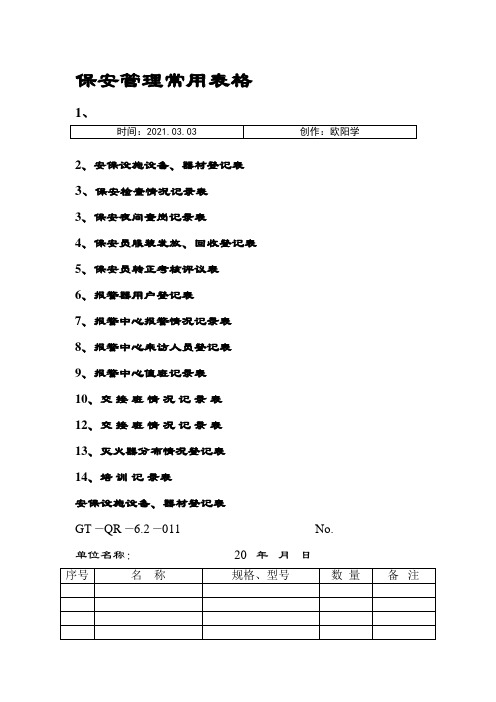 公司保安部常用表格之欧阳学创编