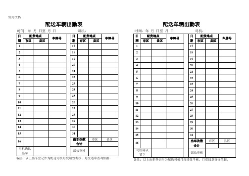 配送车辆出勤表