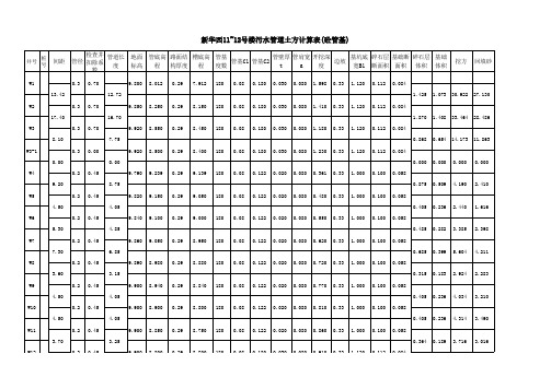 市政管道相关工程量计算表格