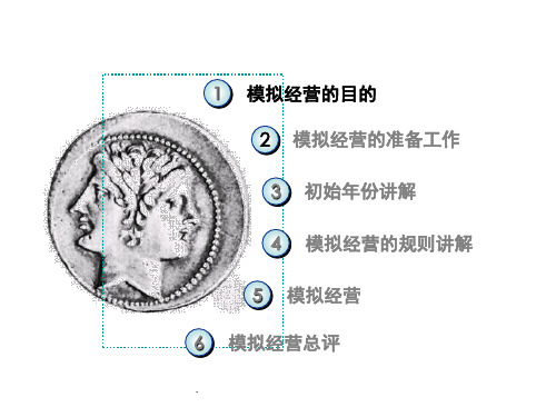 企业经营沙盘模拟课堂PPT