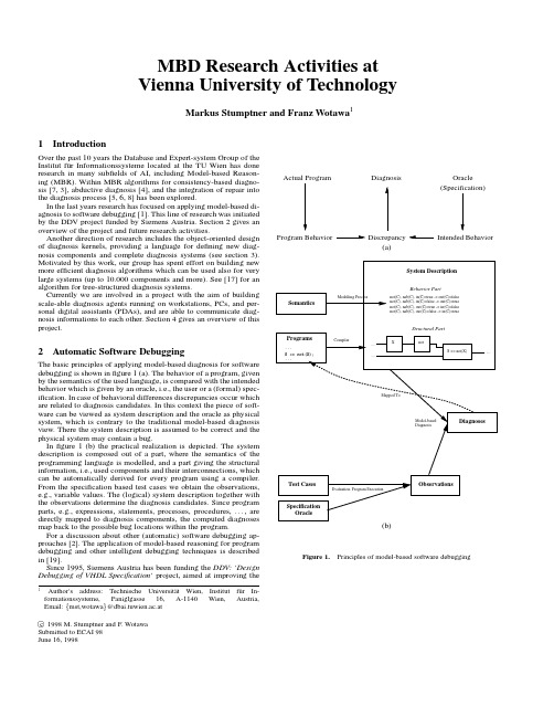 MBD Research Activities at