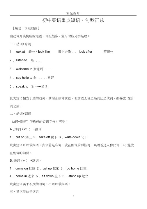 初中英语重点句型、短语(中考必背)(20201129095412)