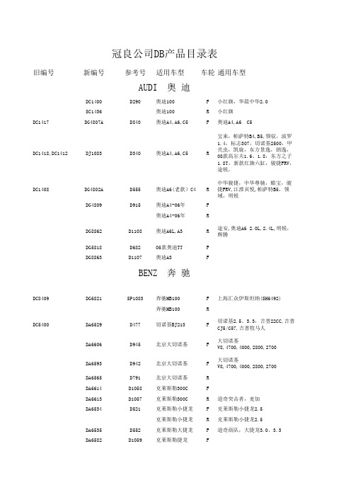 冠良刹车片适配车型