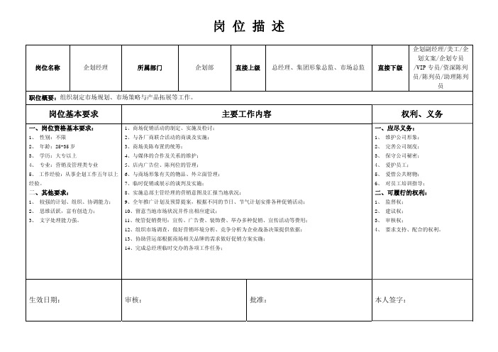 商场企划部岗位职责