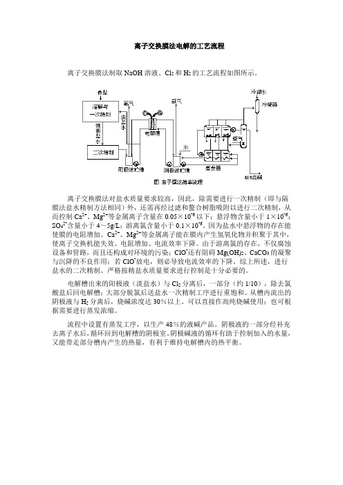 离子交换膜法电解的工艺流程