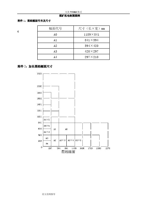 煤矿图例(全套)