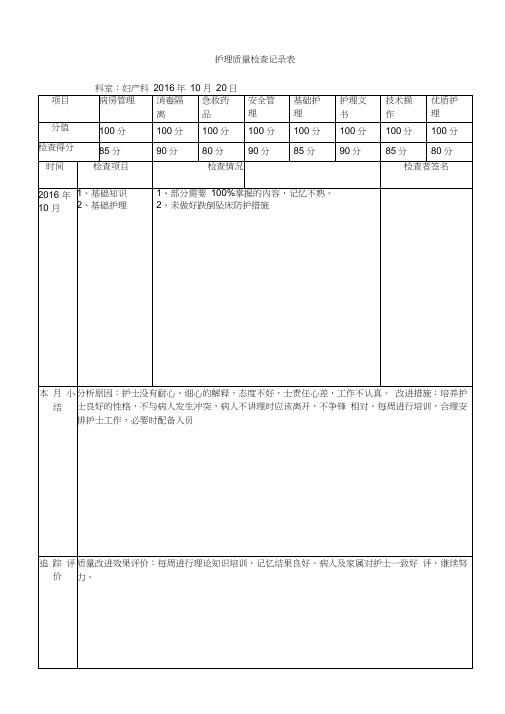 妇产科质量检查记录表(3)(1)