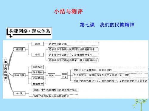 高中政治 第三单元 中华文化与民族精神 第七课 我们的