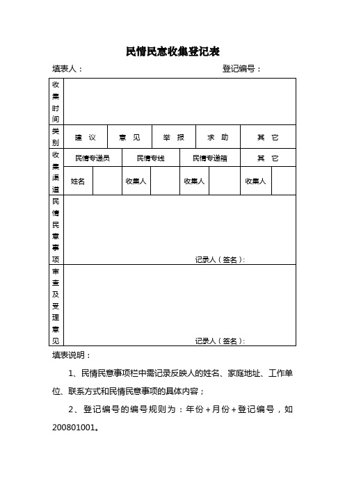 社区民情民意收集登记表