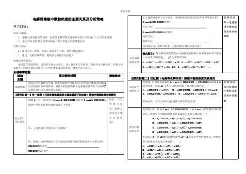液中微粒浓度主要关系及分析策略学案.pptx