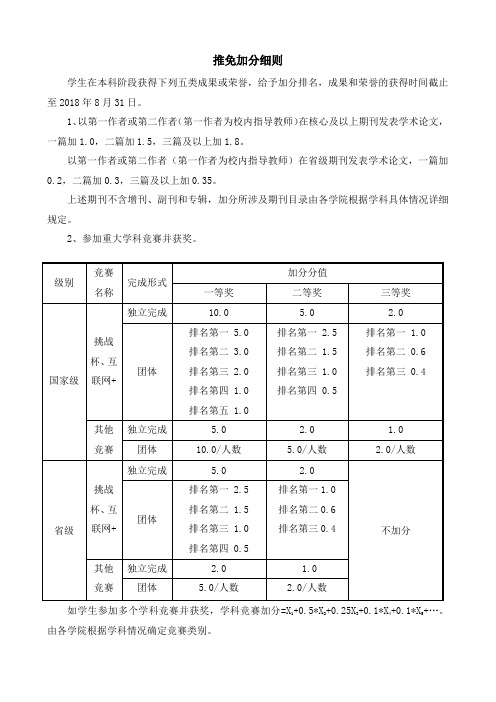 推免加分细则