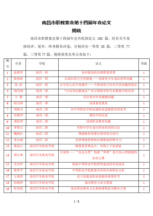 南昌市职教学会第十四届会论文