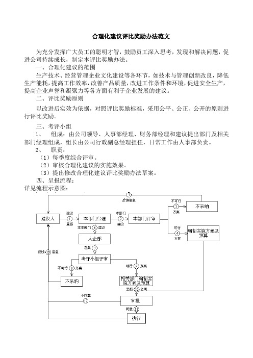 合理化建议评比奖励办法范文