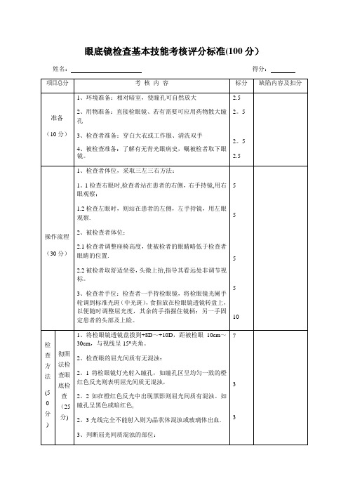 眼底镜操作-范本模板