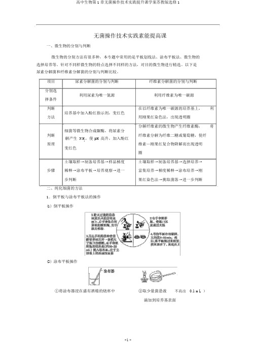 高中生物第1章无菌操作技术实践提升课学案苏教版选修1