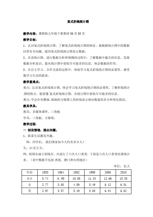 五年级下册数学教案-第七单元复式折线统计图冀教版