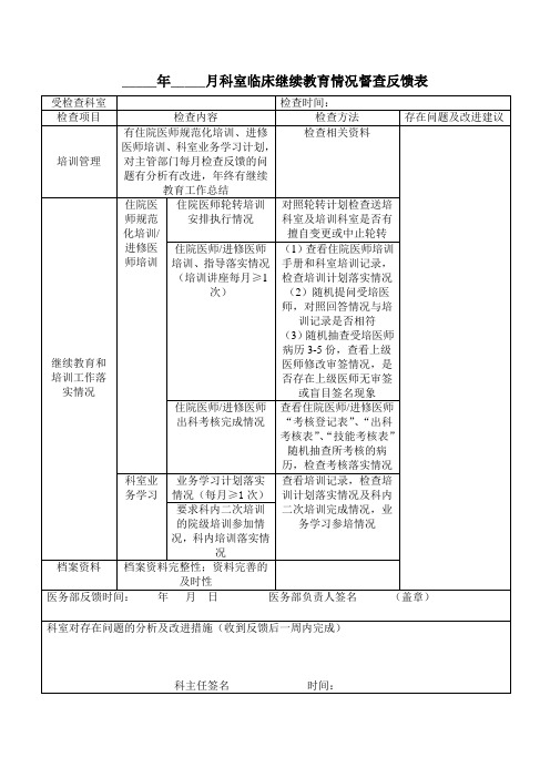 三级医院科室临床继续教育情况督查反馈表