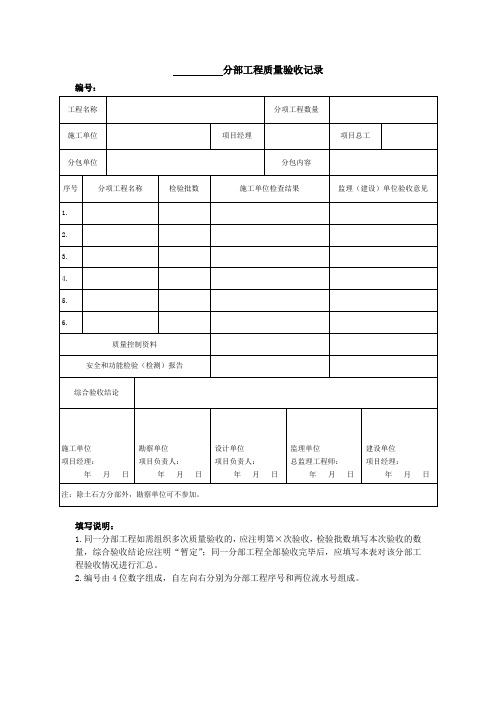 分部工程质量验收记录