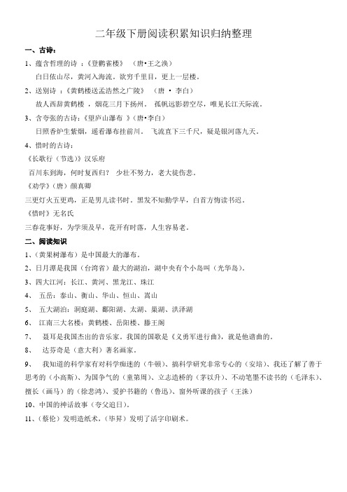 二年级下册阅读积累知识归纳整理