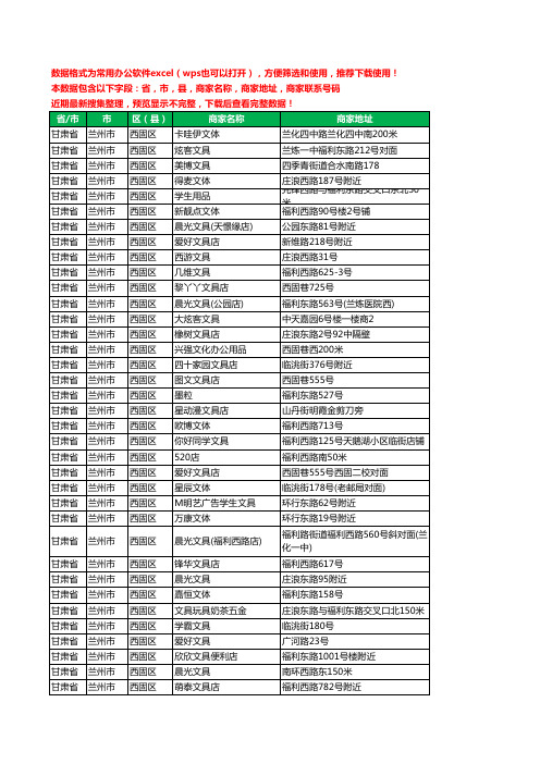 2020新版甘肃省兰州市西固区办公用品工商企业公司商家名录名单联系电话号码地址大全44家