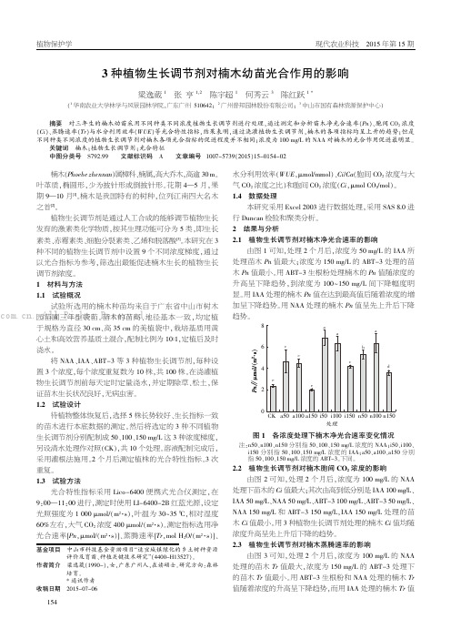 3种植物生长调节剂对楠木幼苗光合作用的影响