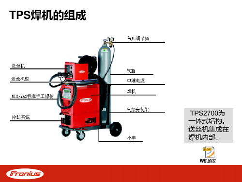 福尼斯TPS培训资料 