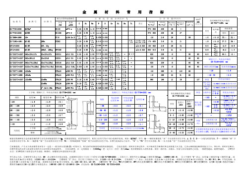 金属材料指标