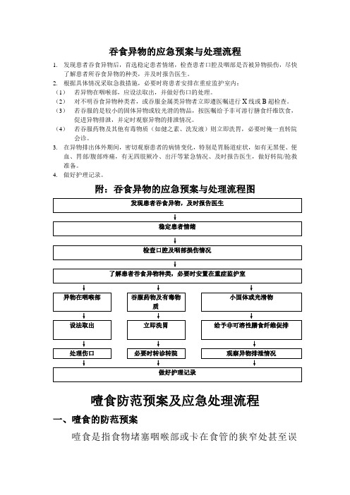 吞食异物的应急预案与处理流程【精编】