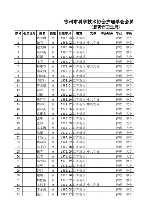 护理学会会员名单