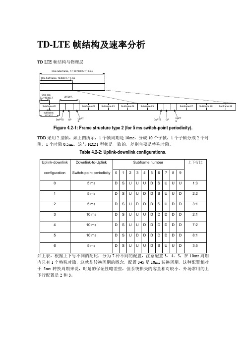 TD-LTE帧结构及速率分析