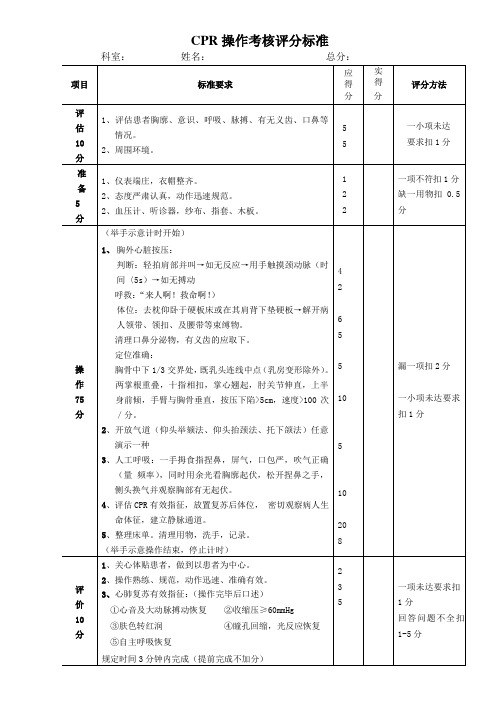 CPR操作考核评分标准