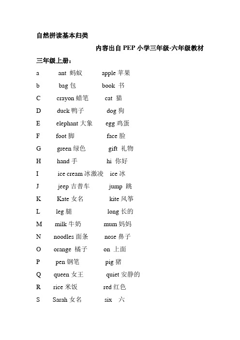 小学PEP语音归纳