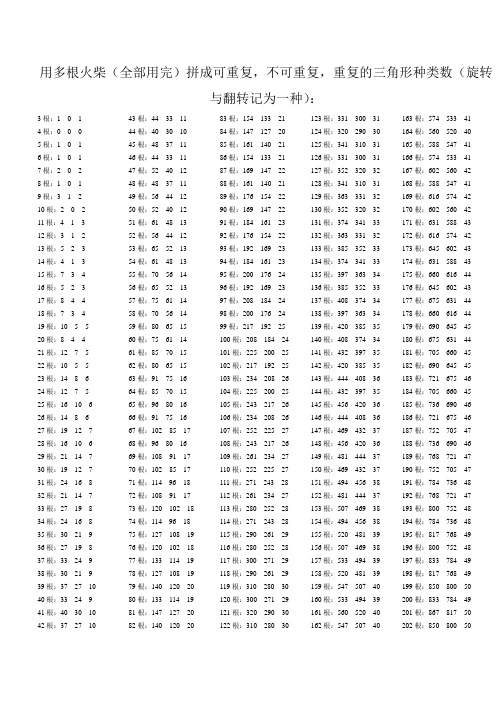 火柴(3~1000根)拼三角形数量表