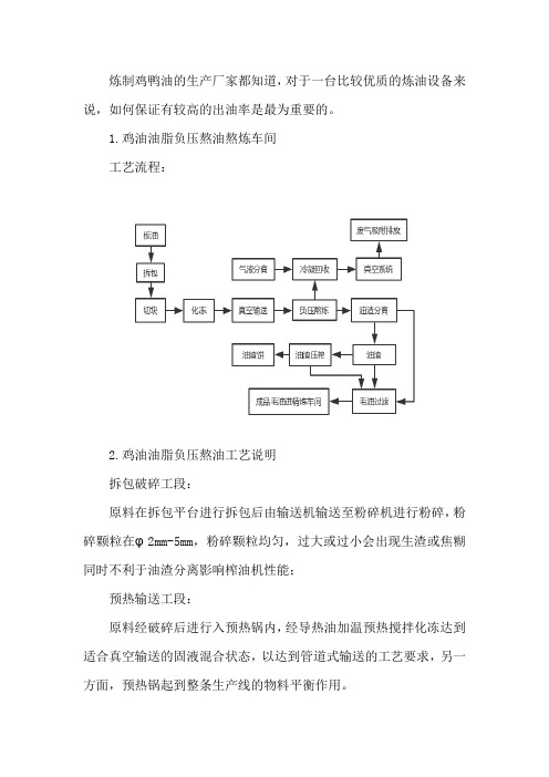 鸡油熬炼设备工艺流程