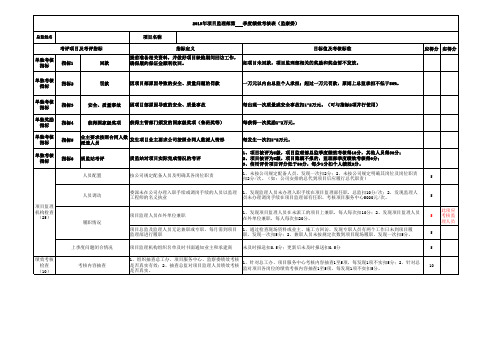 监理监察委季度考核表