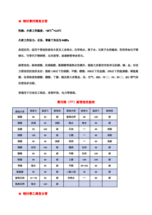 衬塑管道技术报告书