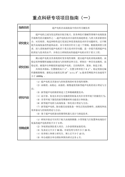 重点科研专项项目指引指引名称超声电机在高端装备中的应用