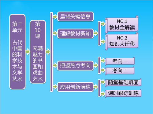 高二历史课件 第三单元 第10课 充满魅力的书画和戏曲艺术(新人教版必修3)