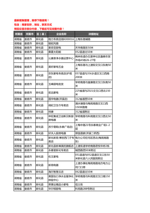 新版湖南省娄底市新化县家用电器企业公司商家户名录单联系方式地址大全383家