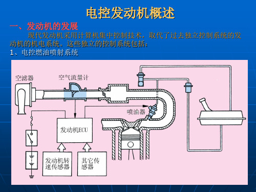 汽车发动机电控技术教案