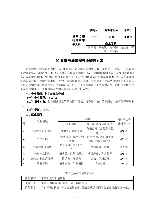 培养方案制订和审核人员