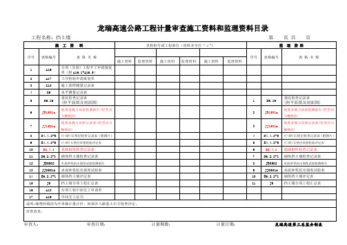 高速公路挡土墙施工资料和监理资料目录