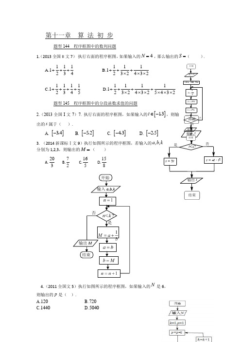 2011-2015全国卷算法初步汇编(文科)