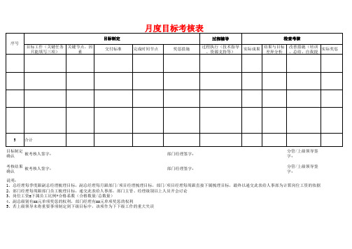 采购部每月目标考核表