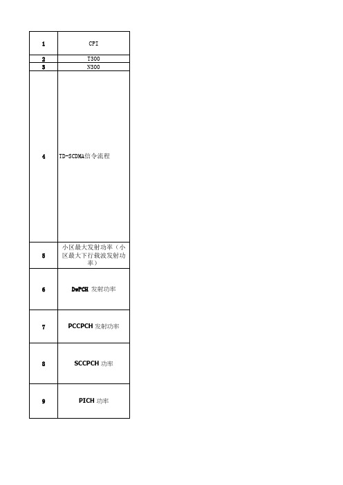 23G自学手册