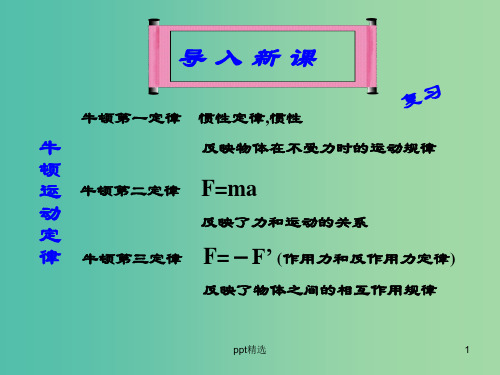 高中物理 4.7用牛顿运动定律解决问题(二)课件 新人教版必修1