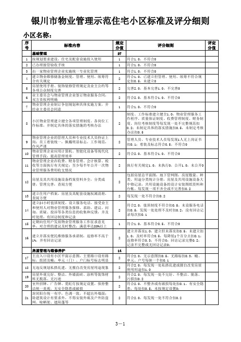 银川市物业管理示范小区标准及评分细则xls