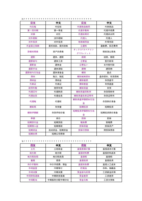 日语词汇分类--会计税务词汇