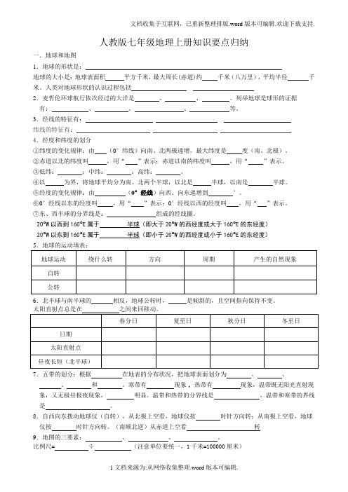 人教版七年级地理上册知识要点归纳2020